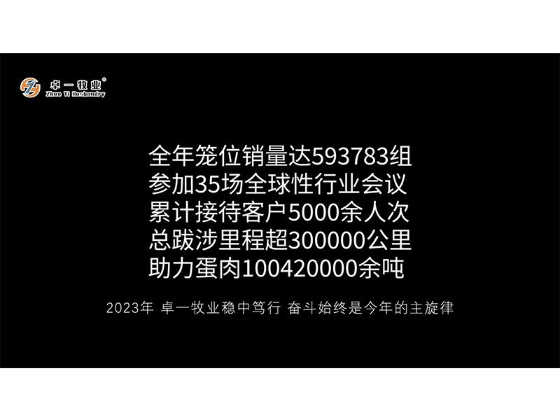 卓一牧業(yè) | 年歲開啟，共赴新程